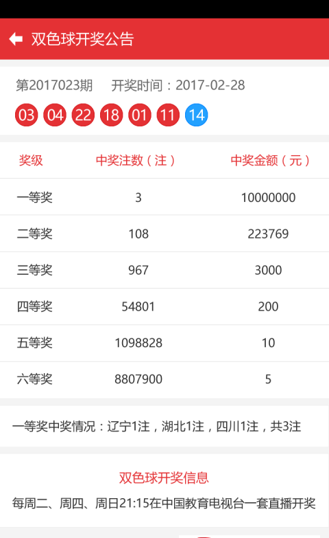 澳門彩票開獎結(jié)果，探索未來的預(yù)測與解析（2025年展望），澳門彩票未來預(yù)測與解析，2025年展望