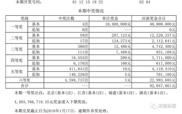 揭秘新奧歷史開獎結果公布，走向未來的幸運之門（2025年回顧），揭秘新奧歷史開獎結果，幸運之門開啟，展望未來（2025年回顧）