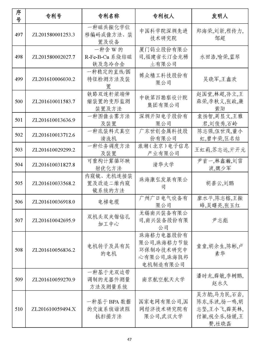 香港最早最快最全的開獎結(jié)果解析，香港最新開獎結(jié)果全方位解析