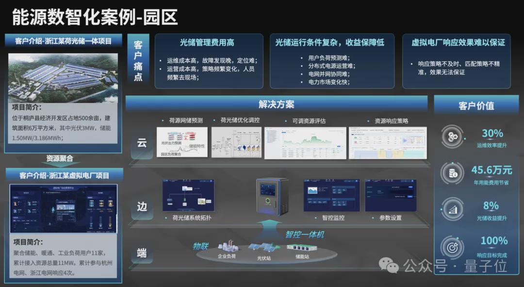 新奧2025資料大全，全面解析與深度探索，新奧2025資料大全，全面解析與深度探索揭秘