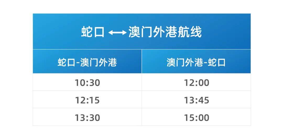 新澳門號碼記錄查詢2025，全面解析與實(shí)用指南，澳門號碼記錄查詢解析與實(shí)用指南（2025版）