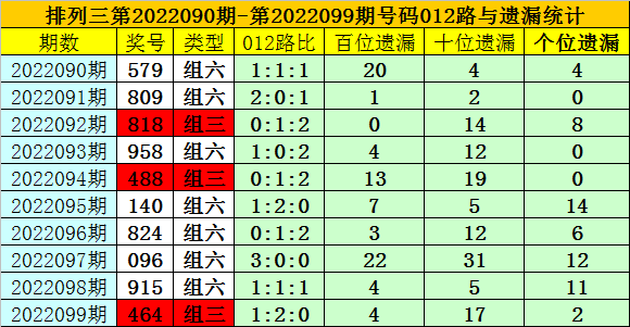 澳門(mén)一碼一碼精準(zhǔn)預(yù)測(cè)，揭秘A07版預(yù)測(cè)準(zhǔn)確率背后的秘密，澳門(mén)一碼精準(zhǔn)預(yù)測(cè)揭秘，A07版預(yù)測(cè)準(zhǔn)確率背后的真相探索