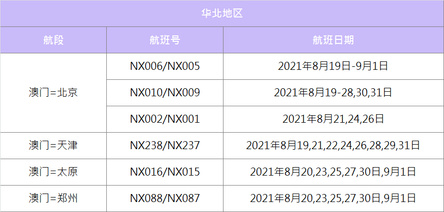 澳門2025最新碼表，全面解讀與SEO優(yōu)化策略，澳門2025最新碼表全面解讀與SEO策略優(yōu)化指南