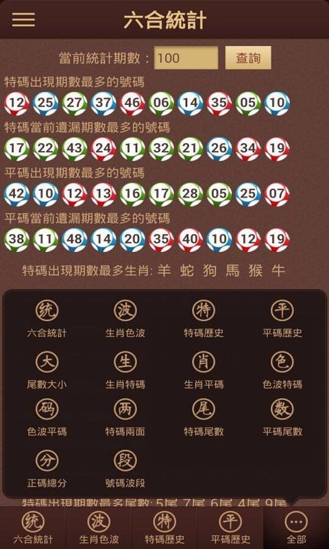 新澳門(mén)彩生肖走勢(shì)圖綜合版大全，探索與策略，澳門(mén)彩生肖走勢(shì)圖綜合版探索與策略指南