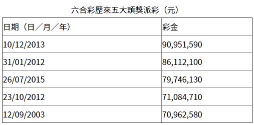 香港彩票開獎結(jié)果最新資訊，揭秘4887鐵算彩票背后的秘密，揭秘香港彩票最新開獎結(jié)果，4887鐵算彩票背后的秘密揭曉