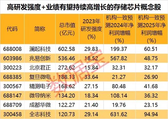 揭秘2025年天天彩精準(zhǔn)資料，掌握未來彩票走向的秘訣，揭秘未來彩票走向，2025年天天彩精準(zhǔn)資料大揭秘！