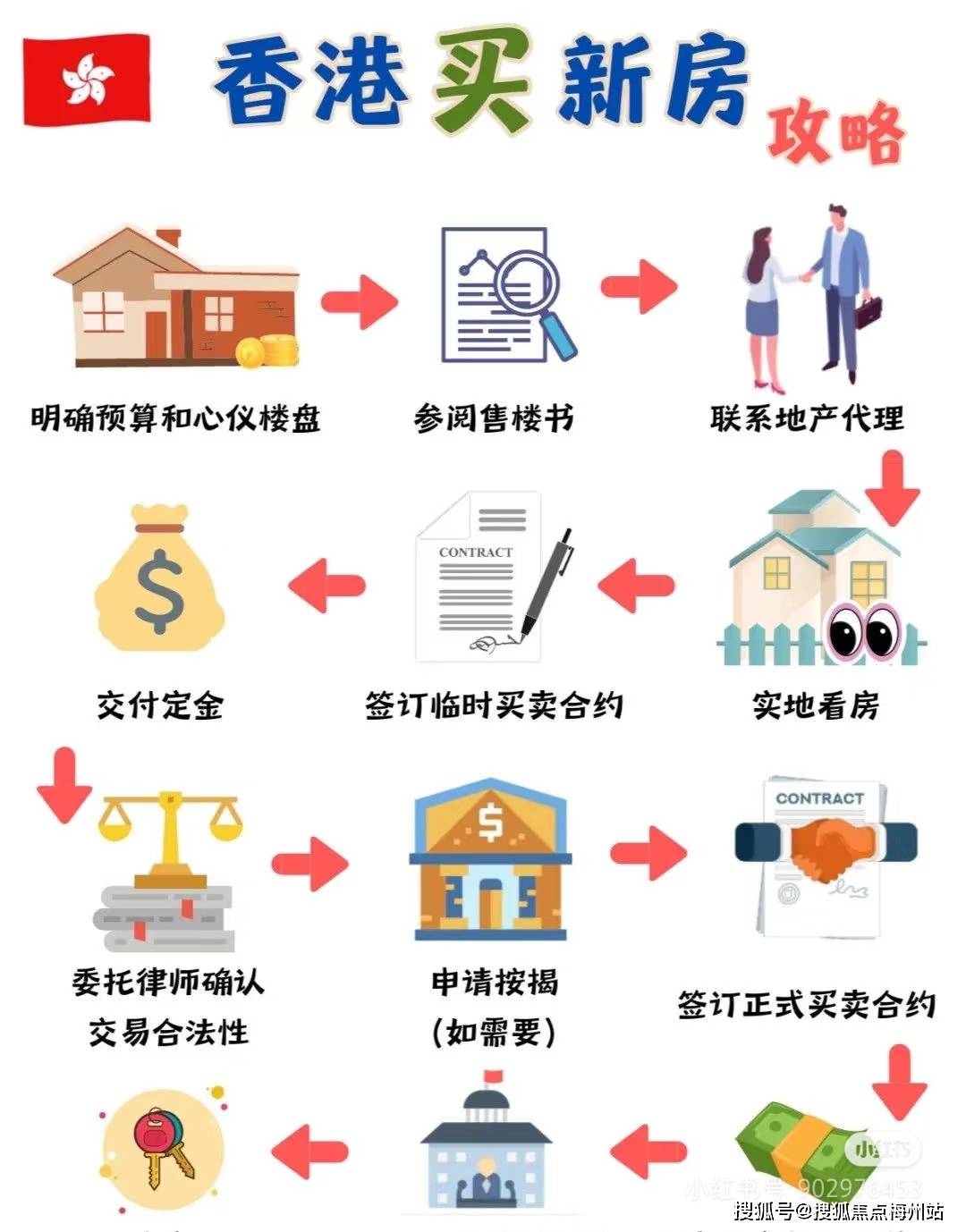 揭秘4949香港最快開獎(jiǎng)六盒寶典，獨(dú)家秘笈助你贏取大獎(jiǎng)！，揭秘香港最快開獎(jiǎng)六盒寶典，獨(dú)家秘笈助你贏大獎(jiǎng)！