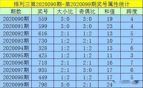 澳門一碼一碼精準預測與河南地區(qū)的獨特解讀，澳門一碼精準預測與河南地區(qū)的獨特解讀揭秘