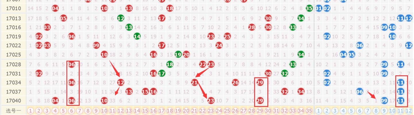 今晚澳門9點(diǎn)35分開獎(jiǎng)號(hào)碼，探索彩票背后的秘密與策略，彩票背后的秘密與策略，今晚澳門9點(diǎn)35分開獎(jiǎng)號(hào)碼揭曉