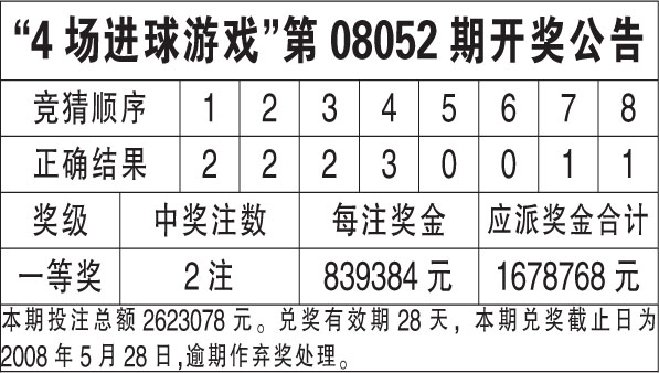 揭秘香港一肖中100%期期準的奧秘，真相大揭秘，香港期期準中一肖奧秘揭秘，真相大揭露