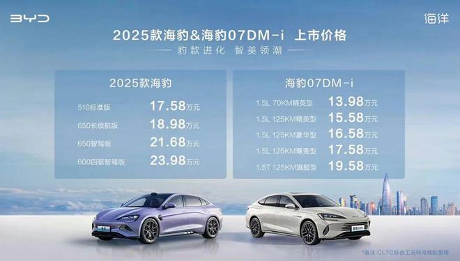 探索未來，2025新奧最新資料概覽，探索未來，揭秘新奧2025最新資料概覽