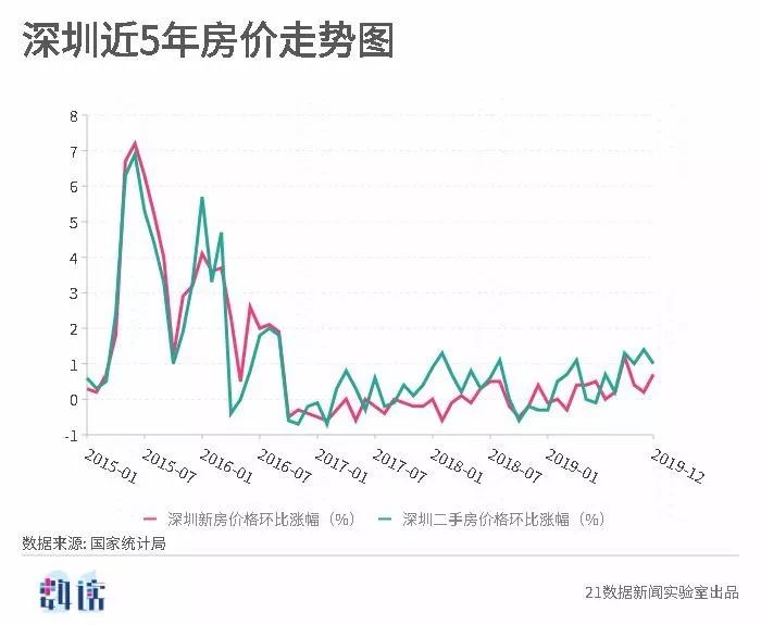 新澳開(kāi)獎(jiǎng)結(jié)果走勢(shì)圖近50期分析與預(yù)測(cè)，新澳開(kāi)獎(jiǎng)結(jié)果走勢(shì)圖近50期分析與預(yù)測(cè)，揭秘未來(lái)趨勢(shì)
