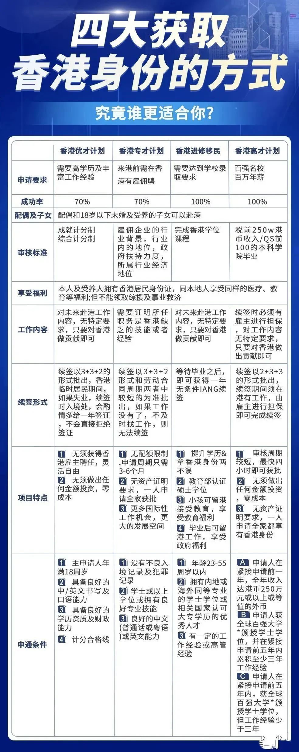 香港三期必開一期免費(fèi)百，深度解析與探索，香港三期必開一期免費(fèi)百，深度解析與獨(dú)家探索