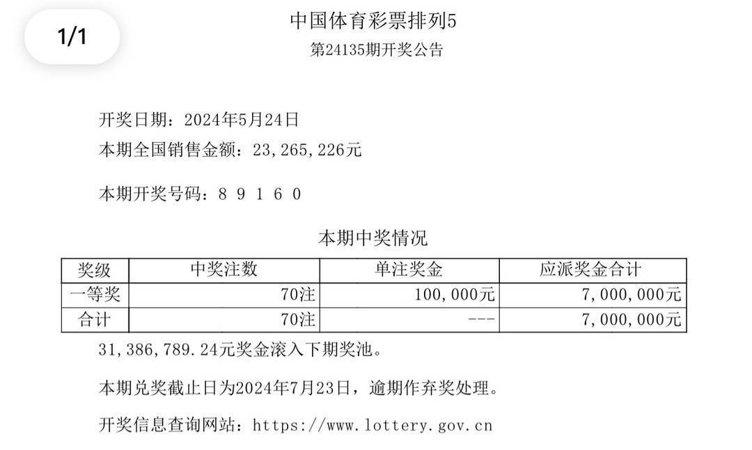 新澳今晚上9點(diǎn)30開獎(jiǎng)結(jié)果揭曉，期待與驚喜的交匯時(shí)刻，新澳今晚開獎(jiǎng)結(jié)果揭曉，期待與驚喜的交匯時(shí)刻