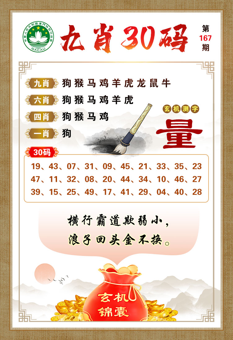 澳門今晚開三肖兔羊蛇，揭秘生肖運(yùn)勢(shì)與風(fēng)水預(yù)測(cè)，澳門今晚生肖運(yùn)勢(shì)揭秘，兔羊蛇三肖與風(fēng)水預(yù)測(cè)大揭秘