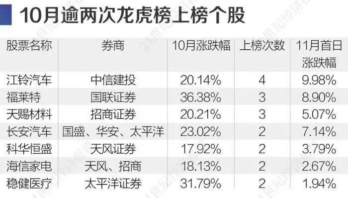 揭秘精準三肖三碼，揭秘背后的秘密與策略，揭秘精準三肖三碼背后的秘密與策略解析