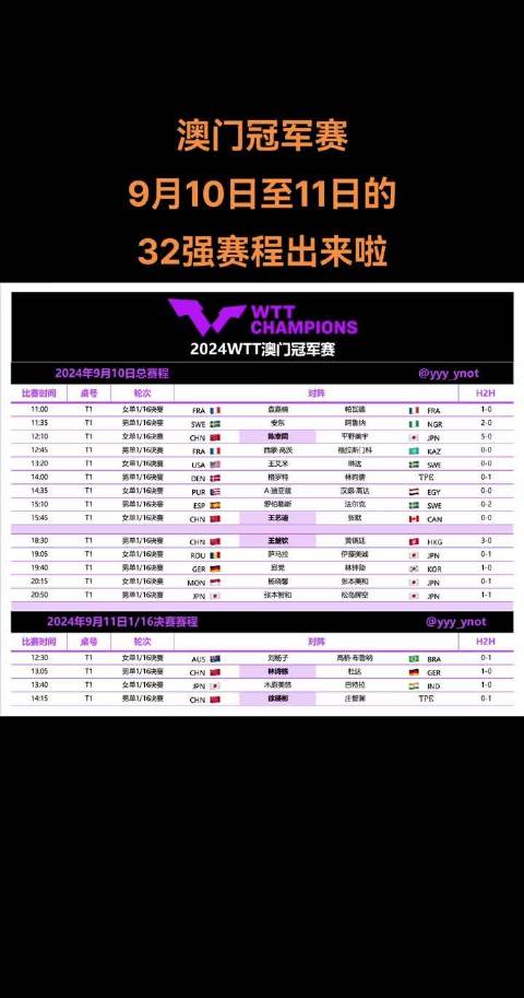 新澳門今晚開什么，9點(diǎn)31分的期待與揭秘，澳門今晚9點(diǎn)31分期待揭曉，神秘?cái)?shù)字與揭秘之旅