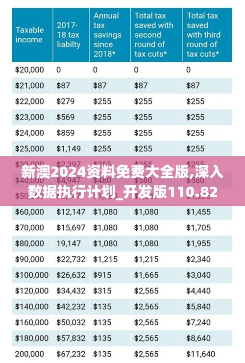 2025新澳原料免費大全——探索最新原料資源，助力行業(yè)創(chuàng)新與發(fā)展，2025新澳原料大全，探索最新資源，推動行業(yè)創(chuàng)新與發(fā)展