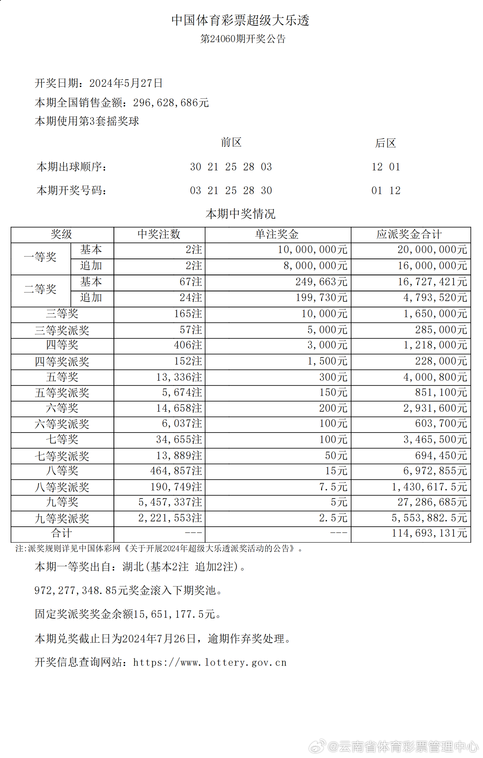 揭秘2025新澳開(kāi)獎(jiǎng)記錄決策資料解釋——全面解讀彩票背后的秘密，揭秘彩票背后的秘密，全面解讀2025新澳開(kāi)獎(jiǎng)記錄決策資料解釋