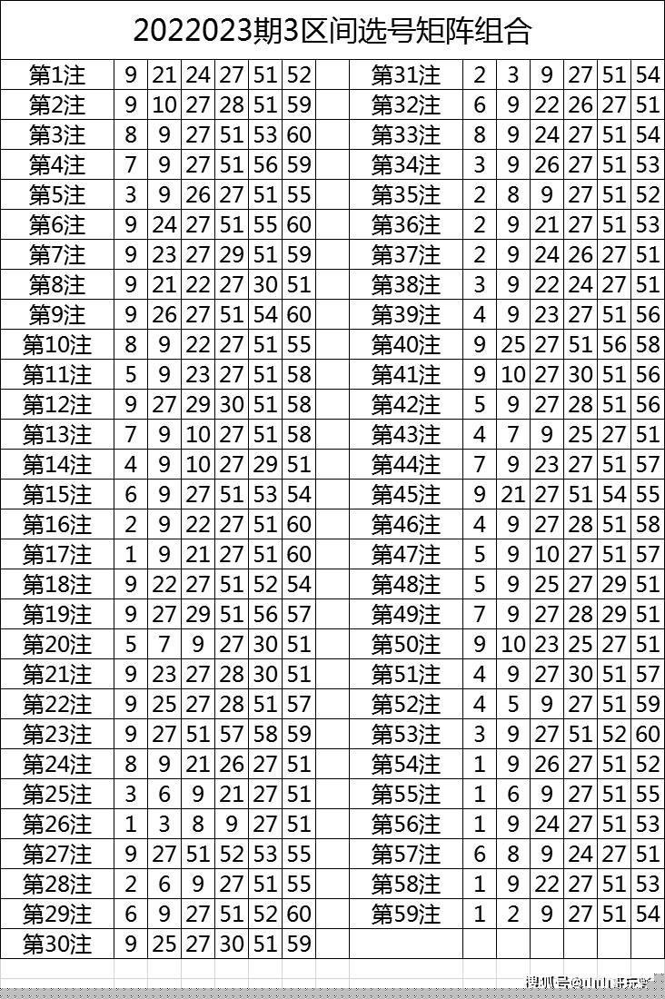 第3頁