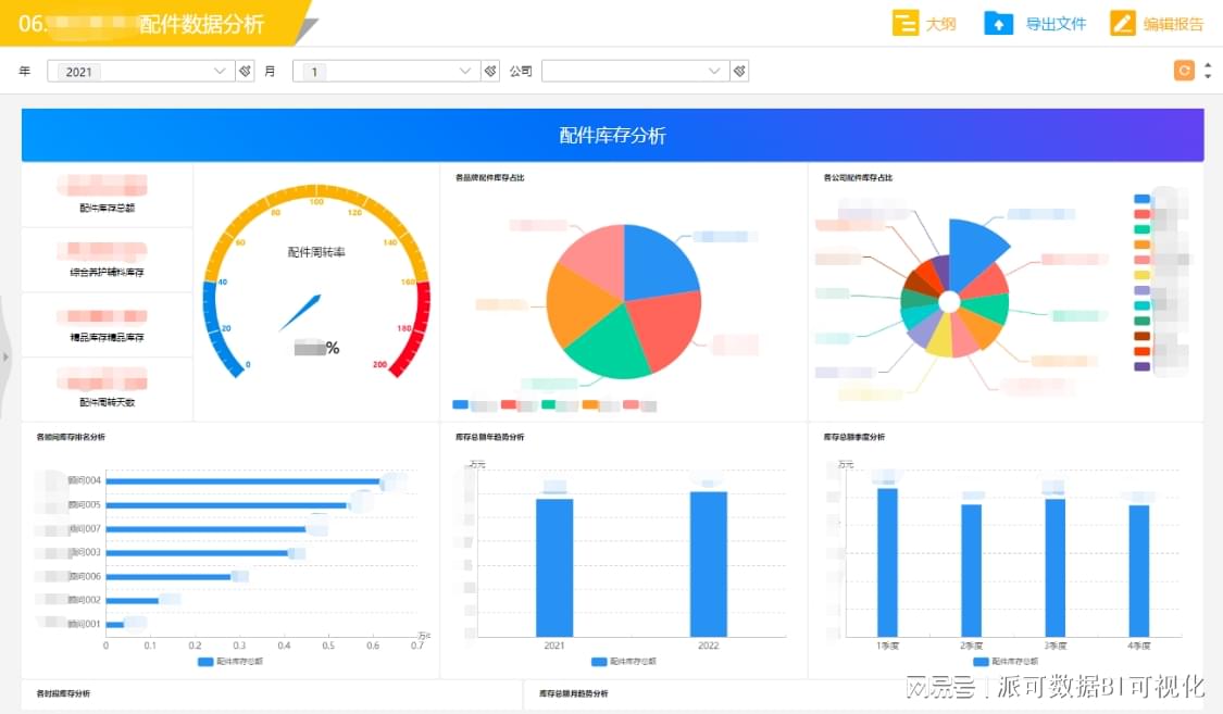 新澳118資料庫，全面解析與SEO優(yōu)化策略，新澳118資料庫解析與SEO優(yōu)化策略全攻略