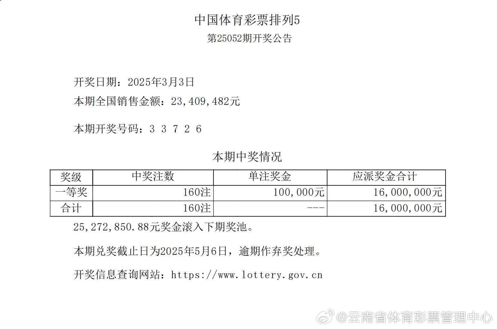 揭秘555525oom王中王開獎(jiǎng)結(jié)果號碼——全面解析與獨(dú)家洞察，獨(dú)家揭秘，555525oom王中王開獎(jiǎng)結(jié)果號碼全面解析與獨(dú)家洞察