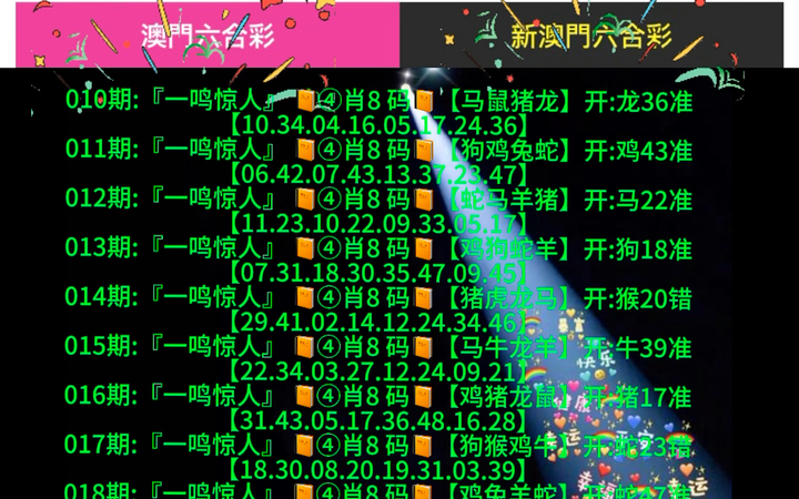 新澳門開(kāi)獎(jiǎng)生肖走勢(shì)圖，深度解析與預(yù)測(cè)，澳門生肖開(kāi)獎(jiǎng)走勢(shì)深度解析與預(yù)測(cè)報(bào)告