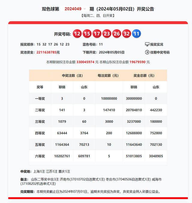 揭秘2025新奧歷史開獎記錄，新奧彩票的輝煌歷程與未來展望，揭秘新奧彩票歷史開獎記錄，輝煌歷程與未來展望（2025版）