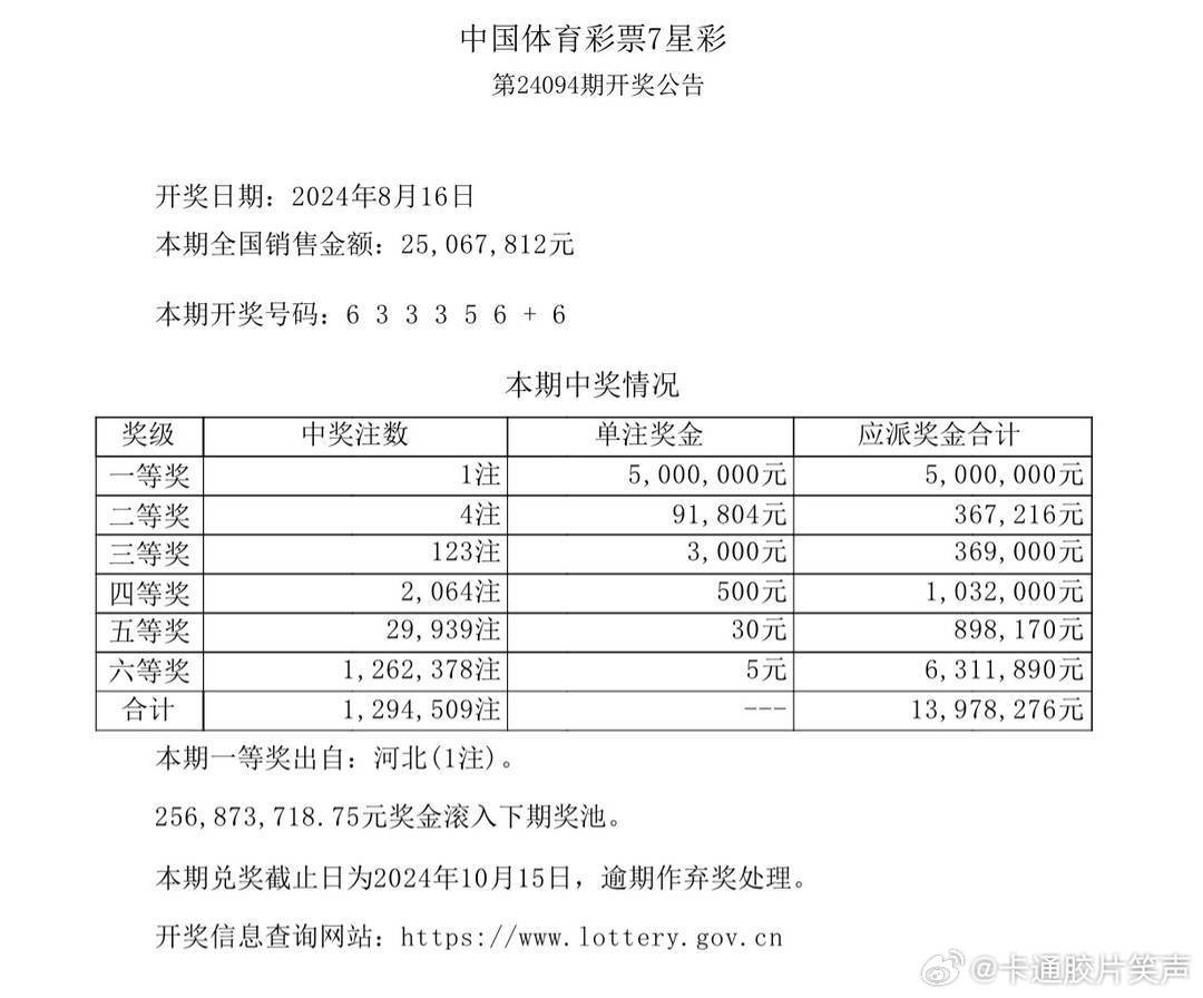 新澳門今晚上芳草地開獎結(jié)果數(shù)字——揭開神秘面紗的盛宴，澳門今宵芳草開獎揭曉，神秘數(shù)字盛宴
