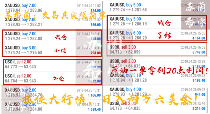 財(cái)經(jīng)