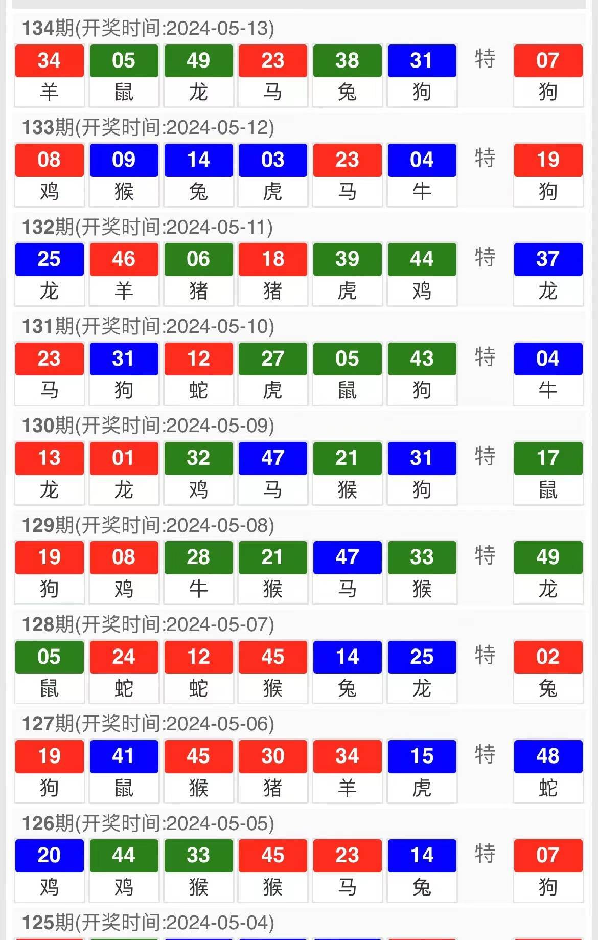 澳門9點30分開獎，揭秘開獎過程與參與方式，澳門9點30分開獎揭秘，過程與參與方式全解析