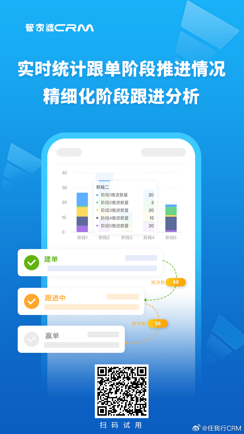精準(zhǔn)管家婆，77778888一站式解決方案，精準(zhǔn)管家婆，一站式解決方案77778888