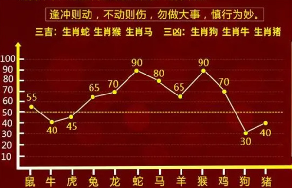 揭秘最準一肖一碼，真相背后的秘密，準確率高達100%！，揭秘真相，百分百準確率的一肖一碼神秘面紗