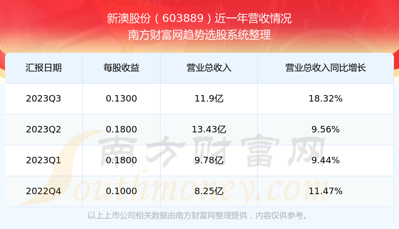 新澳2025今晚開(kāi)獎(jiǎng)結(jié)果及彩票背后的故事，新澳2025彩票背后的故事與今晚開(kāi)獎(jiǎng)結(jié)果揭曉
