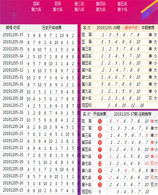 新澳今晚上9點(diǎn)30單雙參考，探索背后的秘密與策略，新澳今晚9點(diǎn)30單雙參考，背后的秘密與策略探索