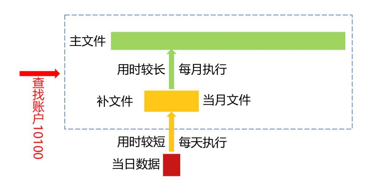 2025新澳天天獎(jiǎng)記錄免費(fèi)查詢表大全，2025新澳天天獎(jiǎng)記錄查詢表，免費(fèi)查詢大全及最新獲獎(jiǎng)記錄匯總