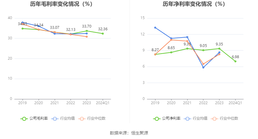 澳門六和彩資料查詢2024年免費(fèi)查詢指南，01-32期全方位解析，澳門六和彩資料查詢指南，2024年免費(fèi)查詢解析，涵蓋期數(shù)全方位分析