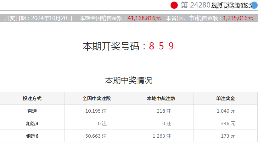 澳門彩票開獎(jiǎng)結(jié)果，探索未來的幸運(yùn)之門（2024年澳門六今晚開獎(jiǎng)?lì)A(yù)告），澳門彩票開獎(jiǎng)結(jié)果，探索幸運(yùn)之門預(yù)告（2024年六今晚開獎(jiǎng)?lì)A(yù)告）
