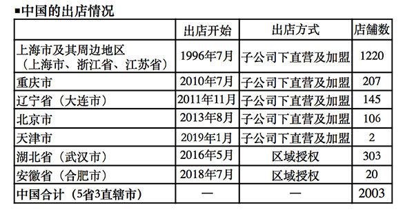澳門彩票的未來展望，精準預測與策略分析到2025年，澳門彩票未來展望，至2025年的精準預測與策略分析