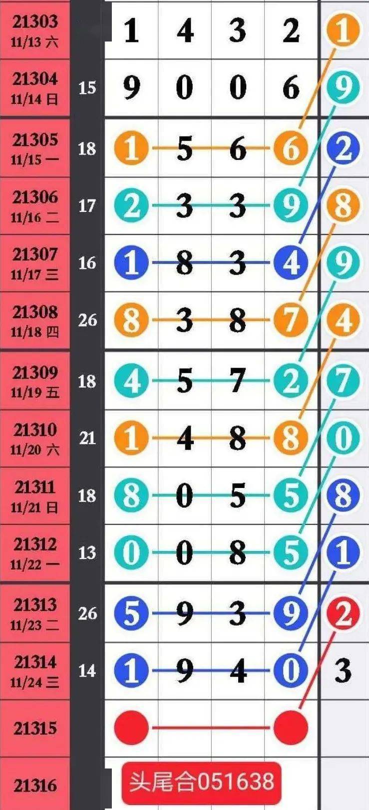 精選三肖三碼資料，揭秘背后的秘密與重要性，揭秘三肖三碼資料背后的秘密及其重要性