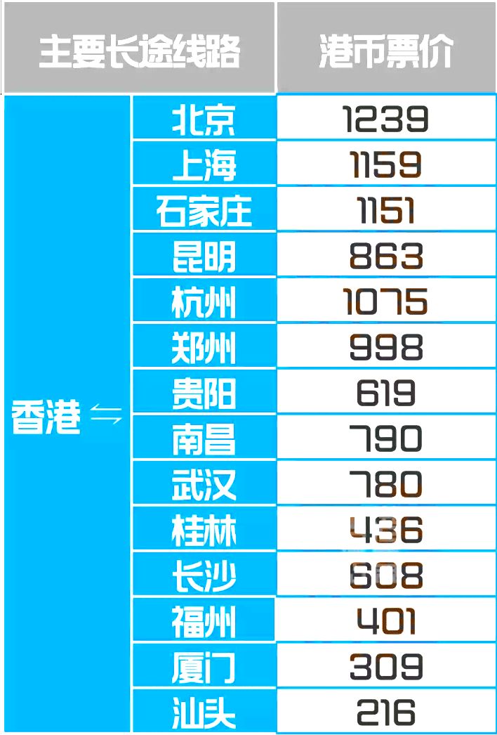 探索香港鐵算，歷史、功能與重要性（關(guān)鍵詞，香港鐵算 47887），揭秘香港鐵算，歷史沿革、功能與重要性解析