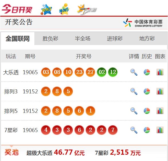新澳天天開獎資料大全62期，全面解析與預測，新澳天天開獎資料大全62期，全面解析與精準預測