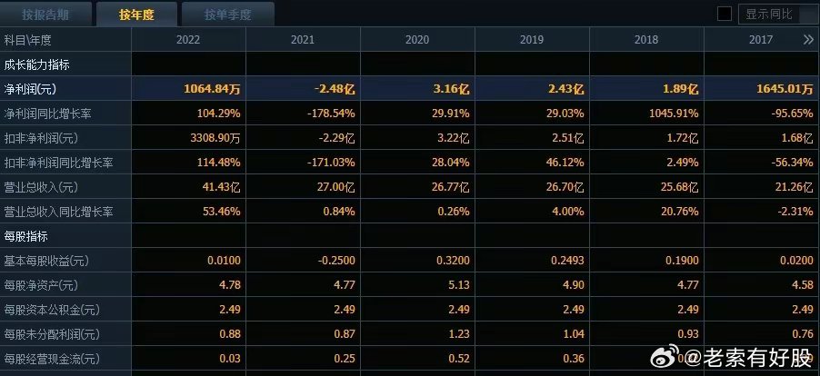 香港鐵算4887最準(zhǔn)資料的使用方法——全方位解析，香港鐵算4887最準(zhǔn)資料的使用方法詳解