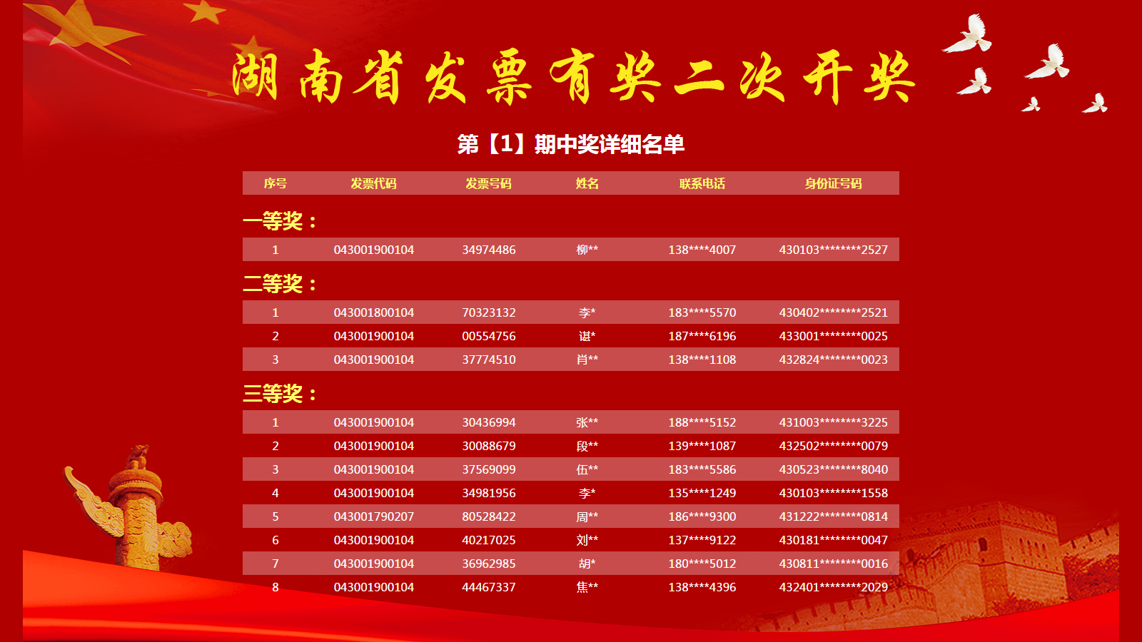 新澳門今期開獎結(jié)果解析與探討，澳門最新開獎結(jié)果深度解析與探討