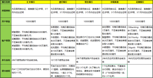 二四六香港資料期期中查詢，深度解析與實(shí)用指南，二四六香港資料期期中查詢，深度解析與實(shí)用指南手冊(cè)