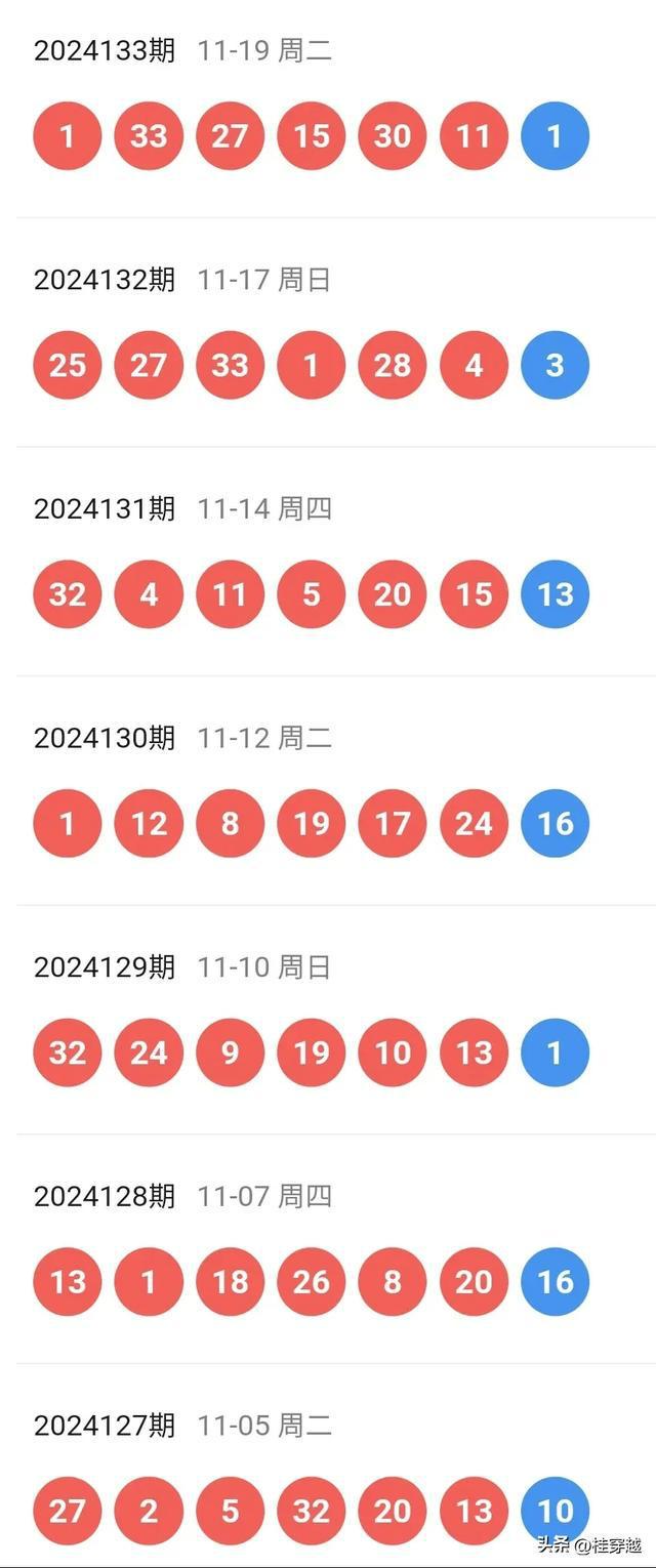 新澳門搖號(hào)記錄表查詢，全面解析與實(shí)用指南，澳門彩票搖號(hào)記錄表查詢解析與實(shí)用指南
