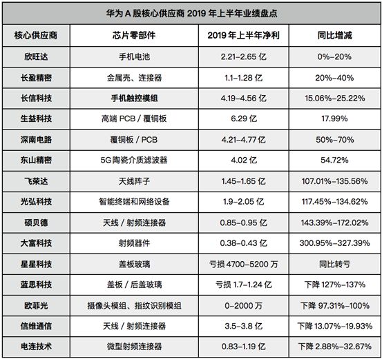 探索未來的色彩世界，解析2025門紅藍綠波色表圖，解析未來色彩世界，揭秘2025門紅藍綠波色表圖探索