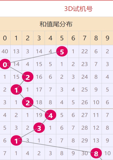 4887正版資料大全——獲取優(yōu)質(zhì)資源的首選之地，4887正版資料大全，優(yōu)質(zhì)資源首選之地