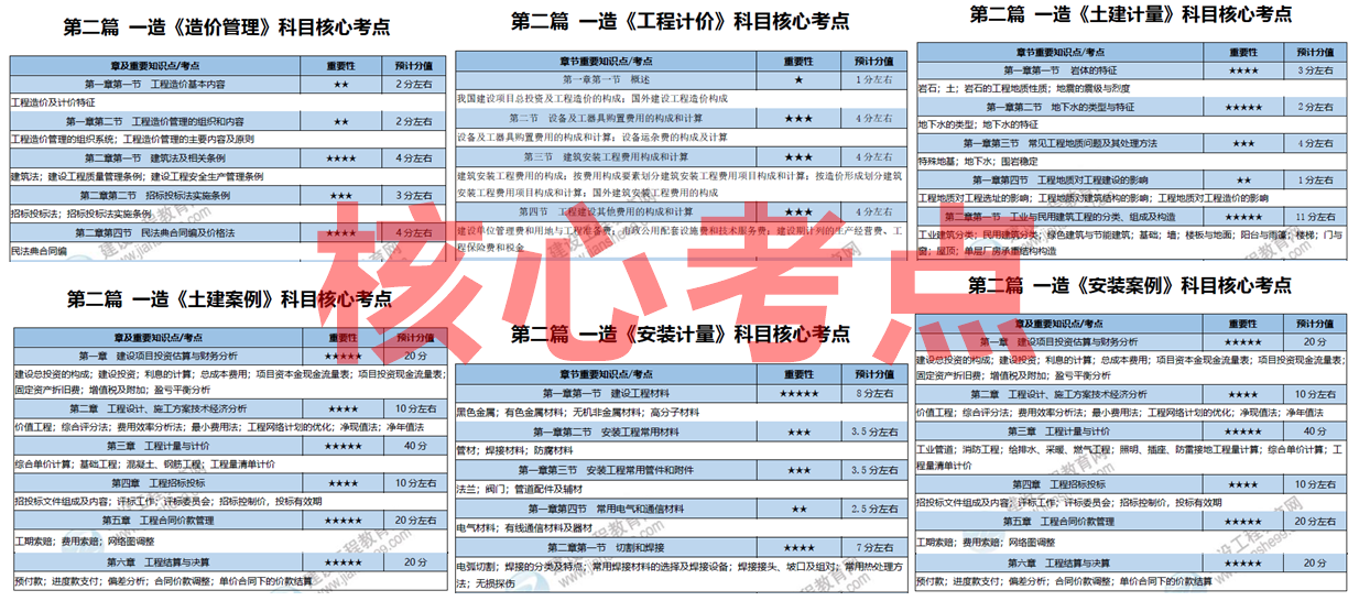 2025全年免費資料大全，獲取海量資源的寶庫，2025全年免費資源寶庫，海量資料一鍵獲取