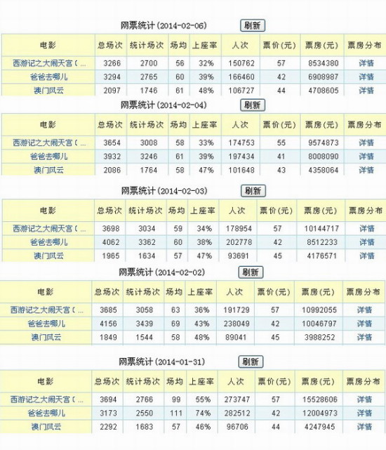 澳門今晚開(kāi)什么軟件，深度解析與預(yù)測(cè)，澳門軟件深度解析與預(yù)測(cè)，今晚開(kāi)什么？